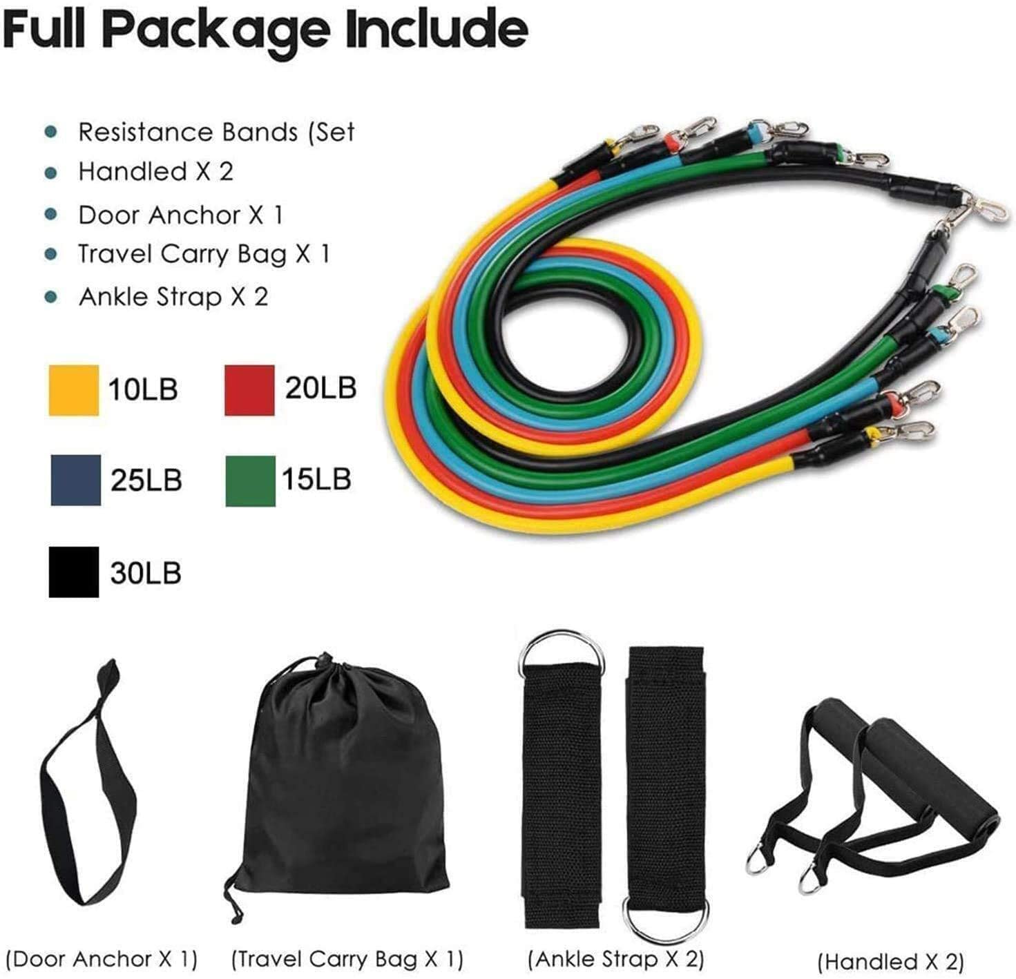 مجموعة أربطة مقاومة مع مثبت لل - مراجعة Pull Up Assist Band وسعره
