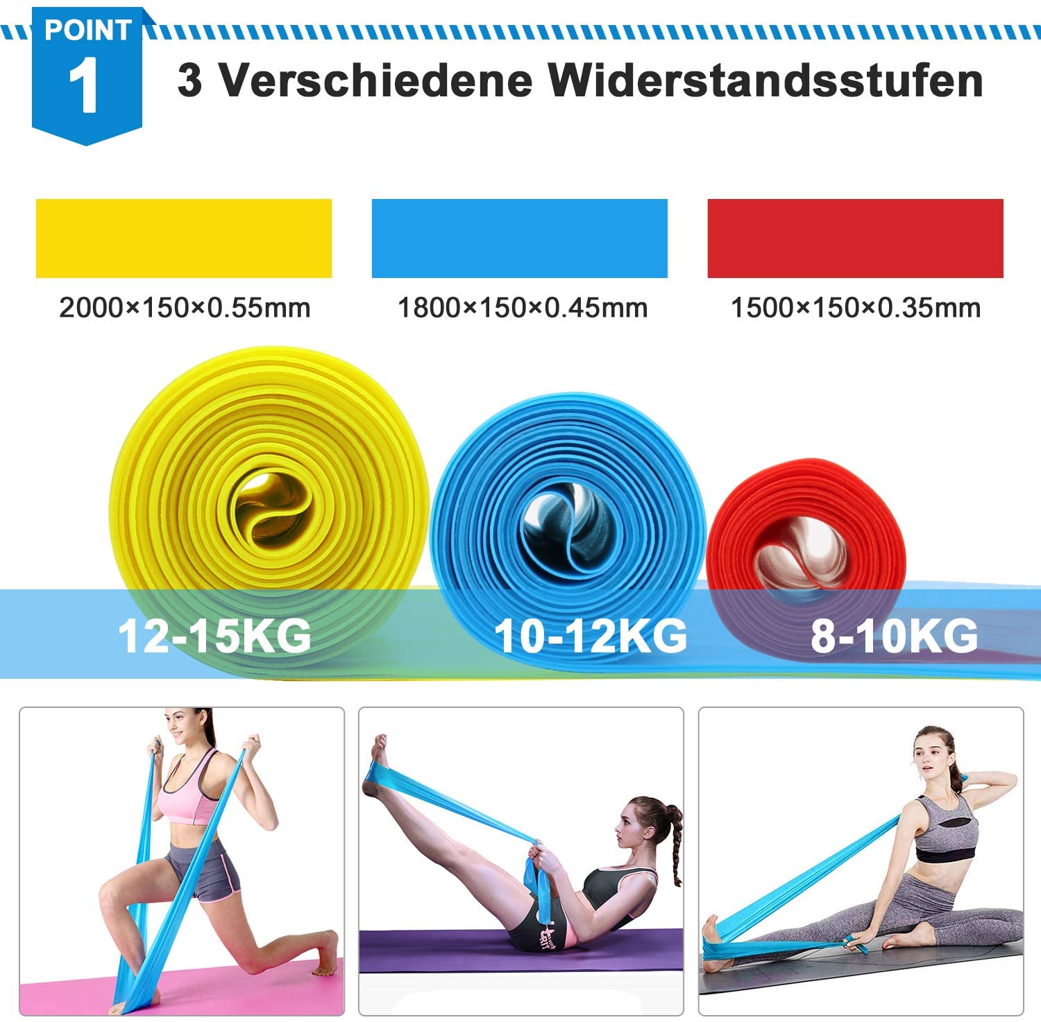 أربطة اللياقة البدنية المرنة 4 - مراجعة Crossfit Training Gear وسعره